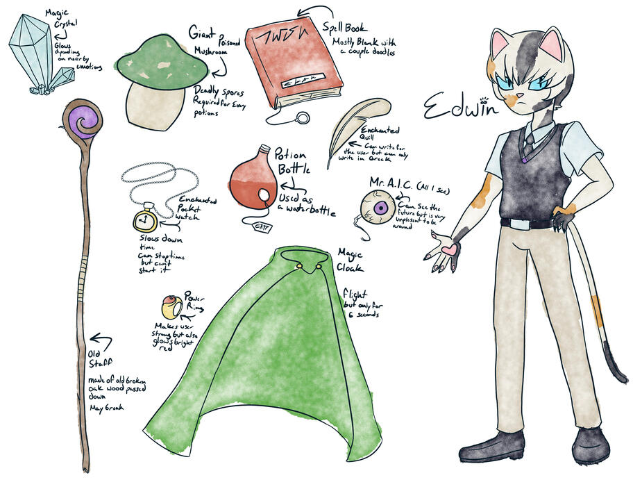 First Character Sheet (2022)